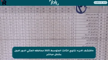 «اكتشف الآن» نتائج الثالث المتوسط 2025 محافظة المثنى الدور الأول بشكل مباشر